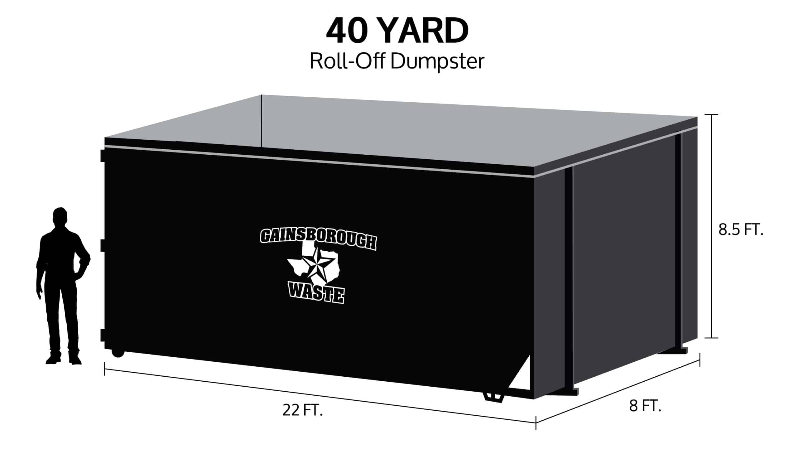 Illustration of a 40-yard commercial dumpster from Gainsborough Waste